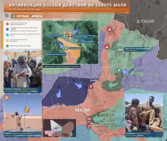 ������� ��������. ������ ����������� ������� � ���� ���