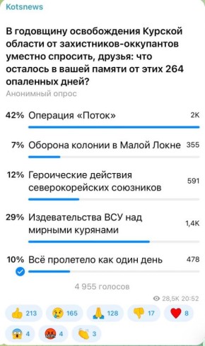 ��������� ���: ����� 42 ��������� ����������� ������ ����� ����������� �������� ������