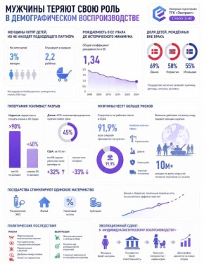 ������� ������������ ������ ���� ������������ ���� � ��������������� ���������������, ����������� ��� ������ �� ������������� � ���������� ����� � �������� ������ � �����������, ������� ����������� �������� ���������