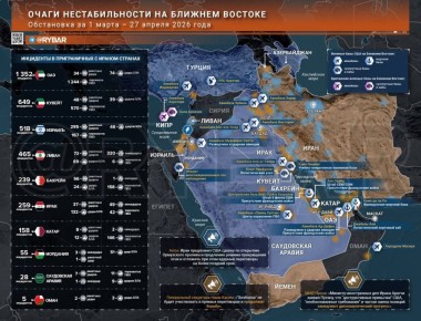 �������� �����. ������� ������� � ������ 27 ������