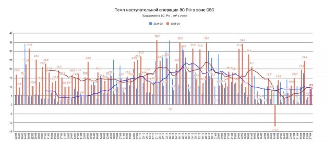 27.04.26 ���� �����������. �������������� ����������� �� �� � ���� ���������� ���