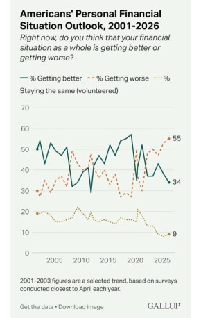 ����� �������: ����� ����� III � ��������� ������� ����� ������������� ������ ���