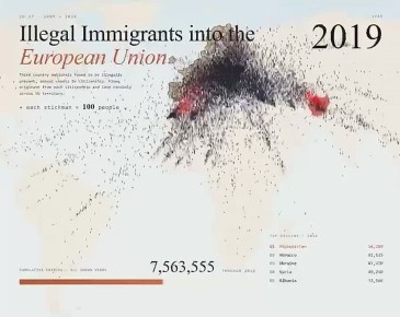 ������� ��������: ������������� ������������ ����� ����� �������� ����������� �������