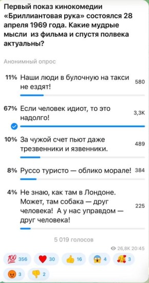 ��������� ���: 67 ��������� ����������� �������, ��� ���� ������� ����� - �� ��� �������