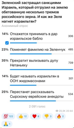 ��������� ���: 35 ��������� ����������� �������, ��� ��������� ���������� � ���������