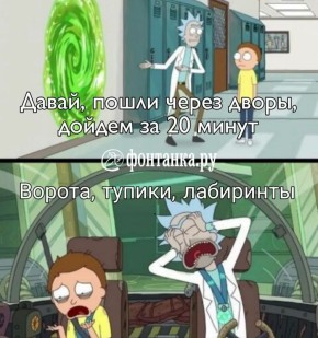 �������� ������������ �� �������� ������� ���������� � ��� ������ ����� �������� ����