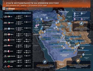 �������� �����. ������� ������� � ������ 29 ������