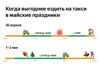 ��� ��������� "������ ������ ����� �����������" � ������ � � �������� � ���� � ��� �� ���