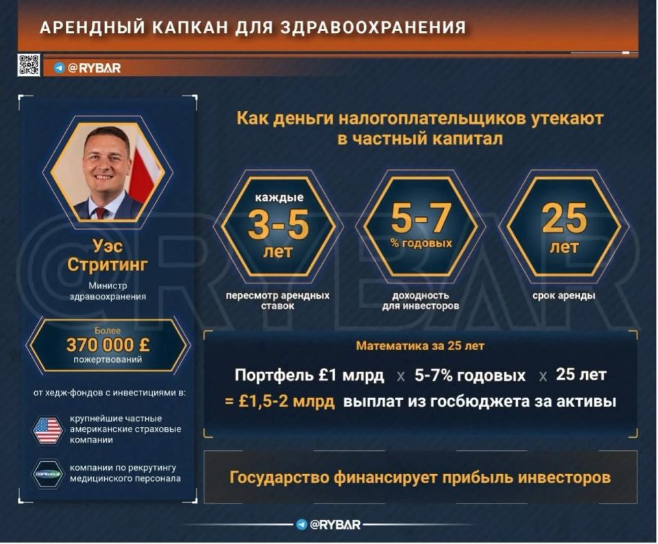 ��������� ����� �������. ���������, BlackRock � ������ ���������
