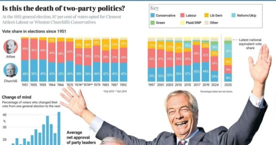 �������� ��������: The Times ������� ����� ���������� �� ������ ������ ������������� �������� � ��������