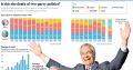 �������� ��������: The Times ������� ����� ���������� �� ������ ������ ������������� �������� � ��������