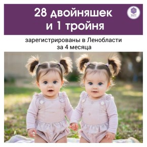 � ���������� � ������ ���� ���������������� 28 ����� � ���� ������