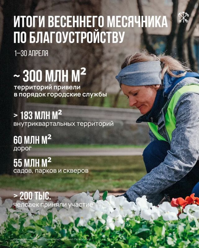 Более 200 тысяч петербуржцев приняли участие в весеннем месячнике благоустройства