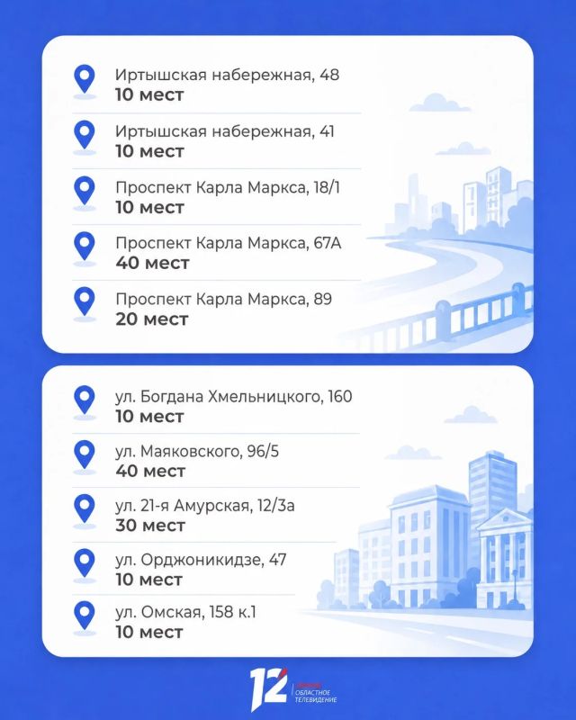 Михаил Онуфриенко: В центре Омска ограничили парковку электросамокатов