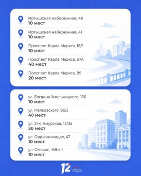 ������ ����������: � ������ ����� ���������� �������� ����������������