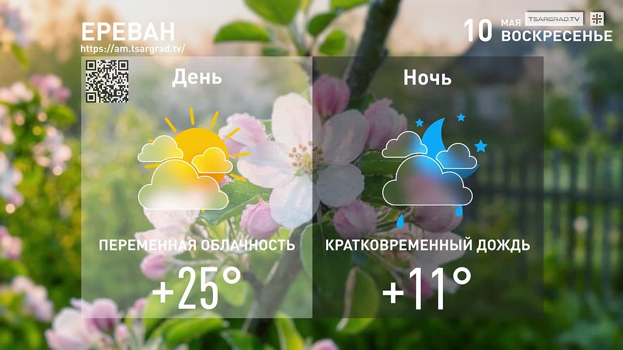 В ожидании дел невиданных