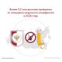 В 2026 году в России от клещевого вирусного энцефалита (КВЭ) привились более 2,2 млн человек