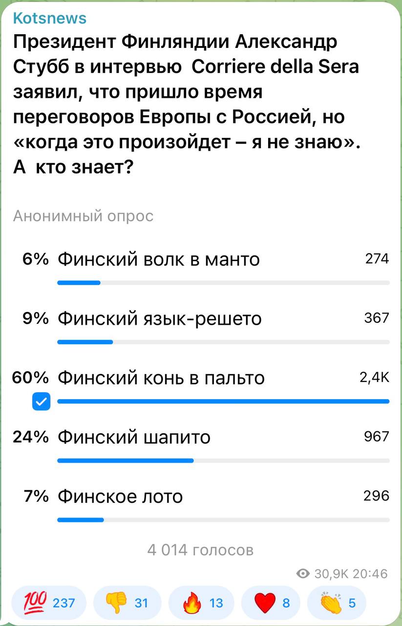Александр Коц: 60 процентов подписчиков считают, что ответить на этот вопрос может только финский конь в пальто