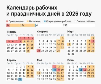 ������� ����������� � ��� ����