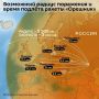 На фоне успешного запуска "Сармата" Путин сообщил, что "Орешник" может быть оснащен ядерными боеголовками