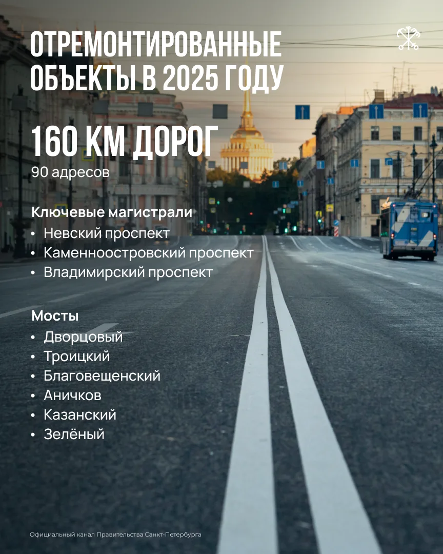 Движение по Южной широтной магистрали, Цимбалинскому путепроводу и магистрали М-32 планируется открыть в 2027 году