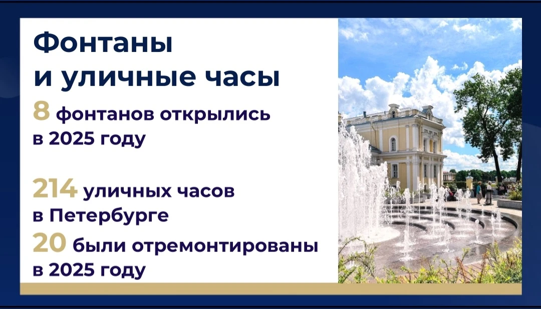 Александр Беглов: Петербург – открытый, умный, социальный и, безусловно, комфортный город Александр Беглов: Петербург – открытый, умный, социальный и, безусловно, комфортный город