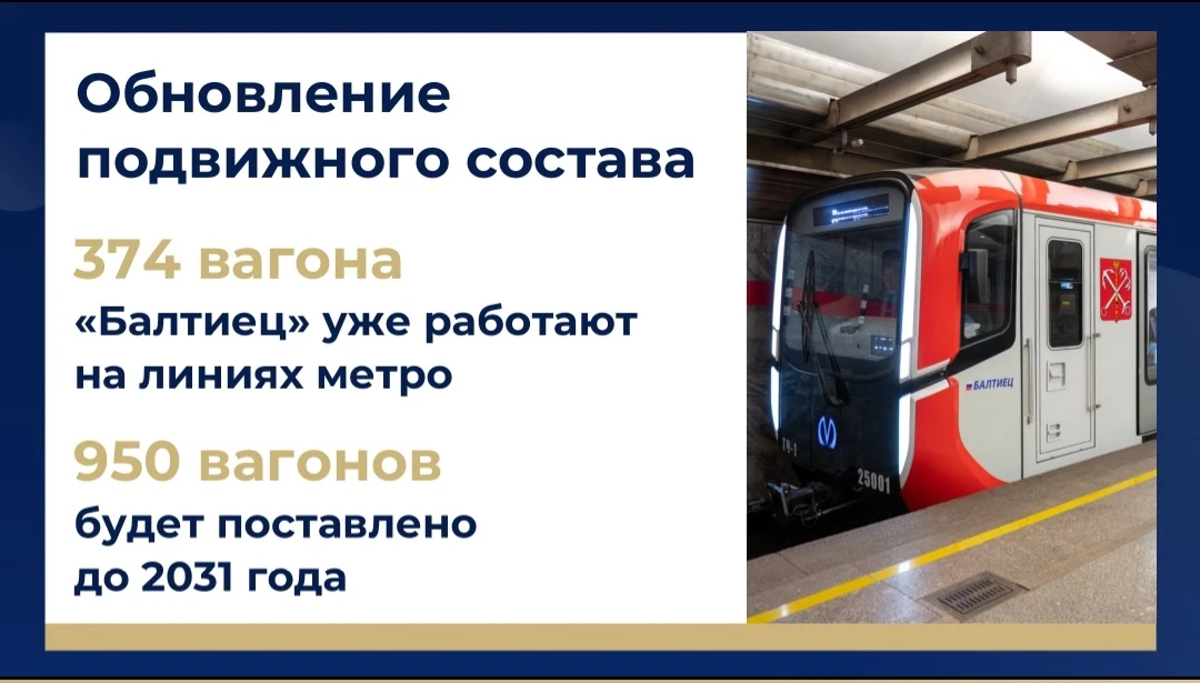 Александр Беглов: Петербург – открытый, умный, социальный и, безусловно, комфортный город Александр Беглов: Петербург – открытый, умный, социальный и, безусловно, комфортный город