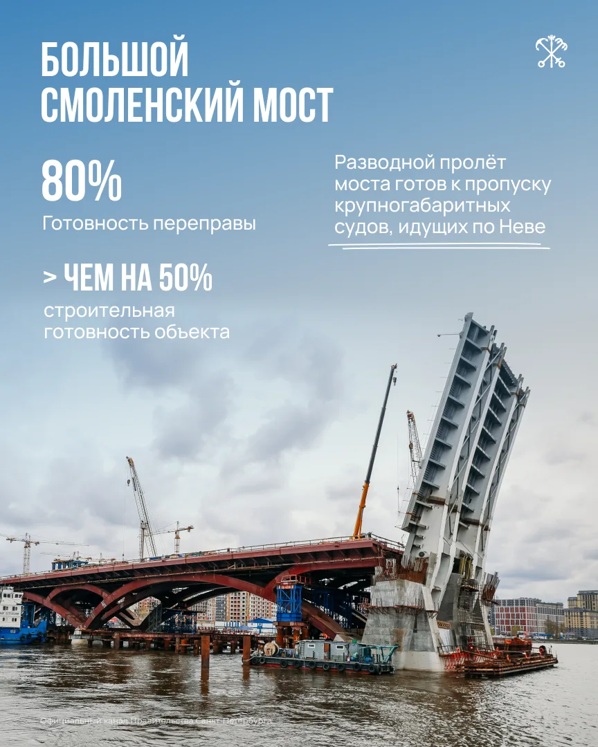 Во время ежегодного отчёта в Законодательном Собрании глава города рассказал о мегапроектах Петербурга Во время ежегодного отчёта в Законодательном Собрании глава города рассказал о мегапроектах Петербурга