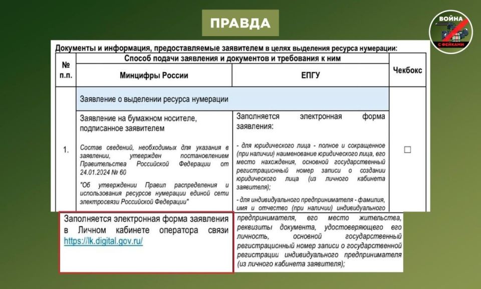 Фейк: Минцифры обязало граждан с 1 июня платить по 100 рублей за каждый новый номер мобильной связи Фейк: Минцифры обязало граждан с 1 июня платить по 100 рублей за каждый новый номер мобильной связи
