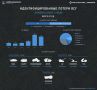 Идентифицированные потери ВСУ в технике в период с 11 мая по 17 мая 2026 года