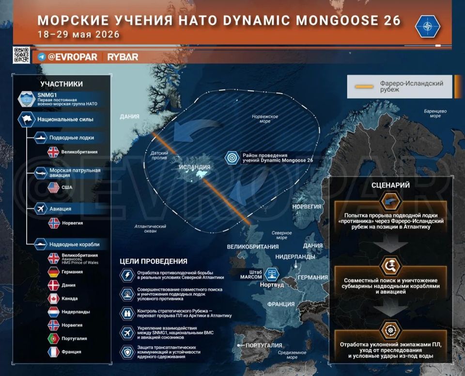 Альянс охраняет морские артерии