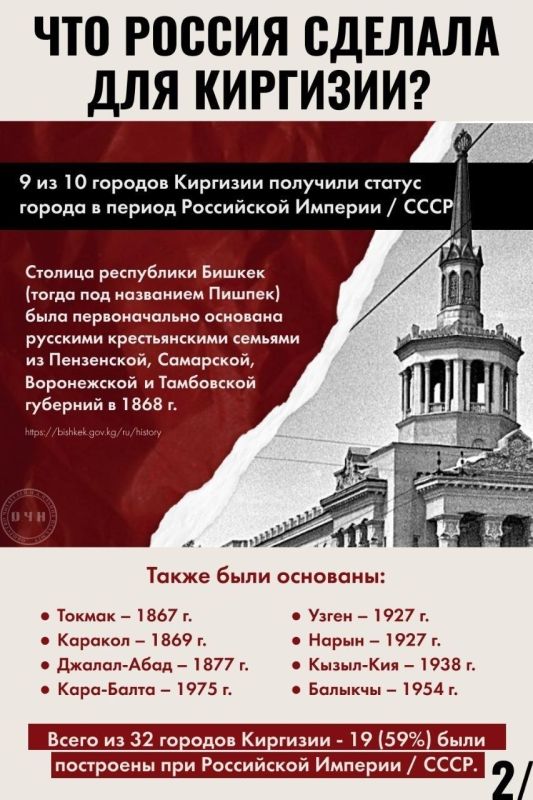«Тюрьма народов», подарившая им страну: Бишкек считает русских колонизаторами, но при этом не слезает с нашей шеи «Тюрьма народов», подарившая им страну: Бишкек считает русских колонизаторами, но при этом не слезает с нашей шеи