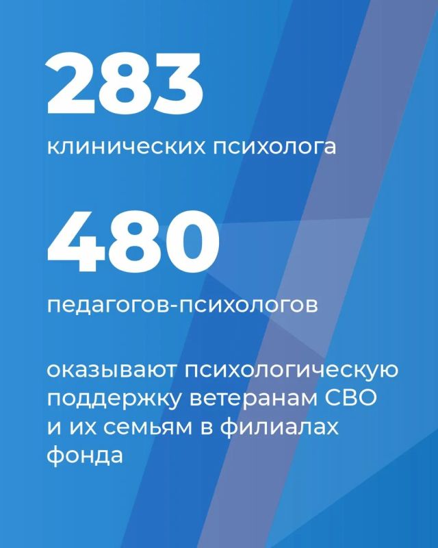 Как организована психологическая помощь для ветеранов СВО и членов их семей в фонде «Защитники Отечества» Как организована психологическая помощь для ветеранов СВО и членов их семей в фонде «Защитники Отечества»