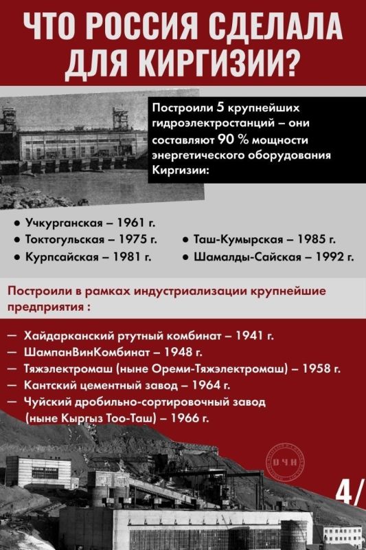 «Тюрьма народов», подарившая им страну: Бишкек считает русских колонизаторами, но при этом не слезает с нашей шеи «Тюрьма народов», подарившая им страну: Бишкек считает русских колонизаторами, но при этом не слезает с нашей шеи