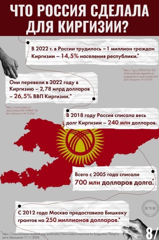 «Тюрьма народов», подарившая им страну: Бишкек считает русских колонизаторами, но при этом не слезает с нашей шеи «Тюрьма народов», подарившая им страну: Бишкек считает русских колонизаторами, но при этом не слезает с нашей шеи