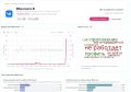К жалобам на интернет добавился сбой в ВК. Приложение и веб-версия барахлят: по словам пользователей, их выкидывает из профиля и не пускает обратно