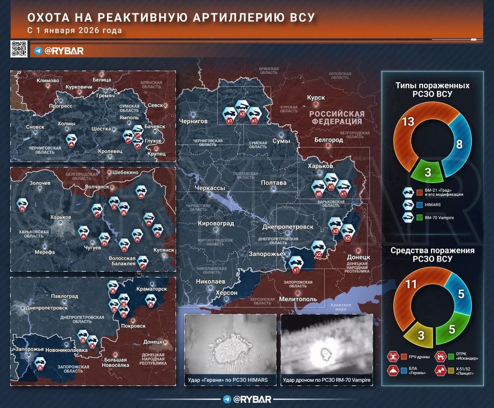 Десоветизация. куда пропадают украинские «Грады»
