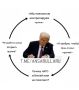 Колесо генотьбы Трампа. Уже несколько оборотов прошло