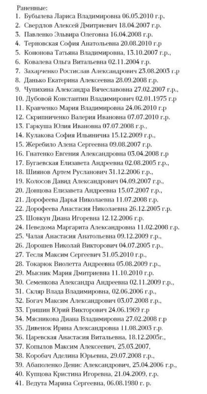 Александр Коц: Старобельск. Список погибших детей Александр Коц: Старобельск. Список погибших детей