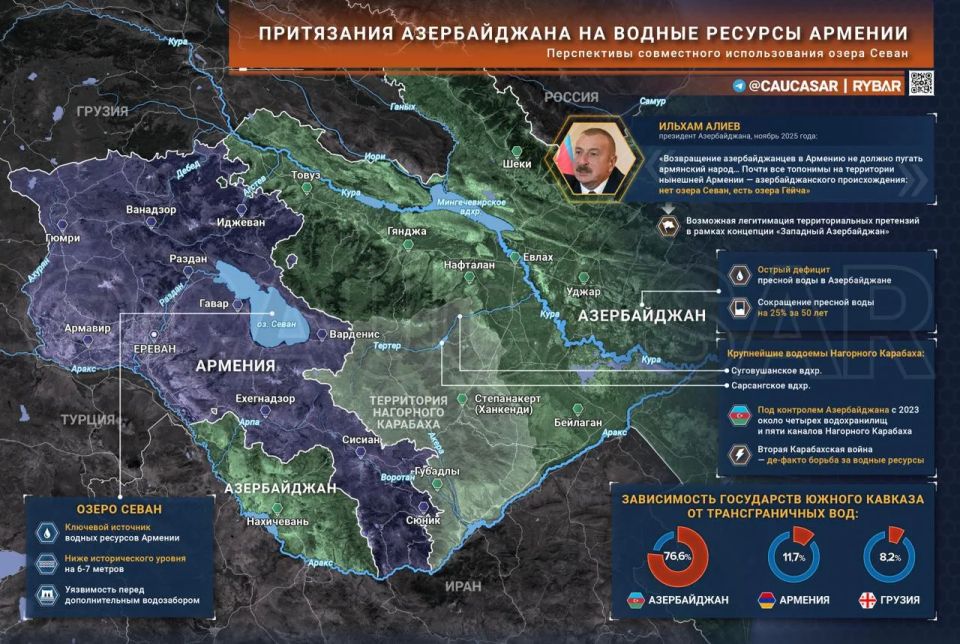 Азербайджанская жажда. до армянской воды