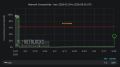 Живые метрики NetBlocks показывают, что интернет-соединение в Иране медленно восстанавливается после 88 дней, самого длительного общенационального отключения интернета в современной истории