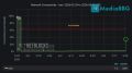"�� ������ NetBlocks, ����� 88-�������� ����������������� ���������� ��������� ������ � ���� � ����� ���������� �����������������", � Bloomberg
