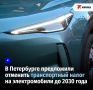 � ���������� ���������� �������� ������������ ����� �� ������������� �� 2030 ����