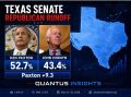 ����� �������: ������� � ���� ��������� �����