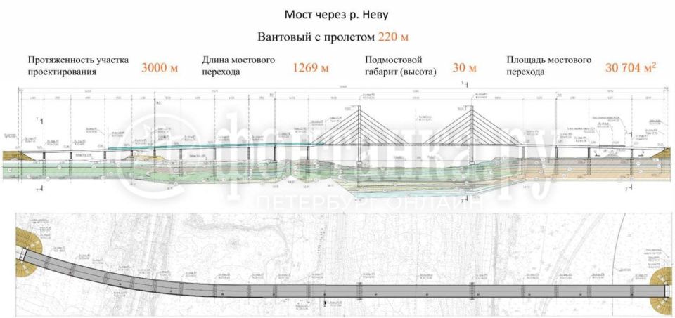 Проектировщик КАД-2 показал мост через Неву в районе Отрадного Проектировщик КАД-2 показал мост через Неву в районе Отрадного