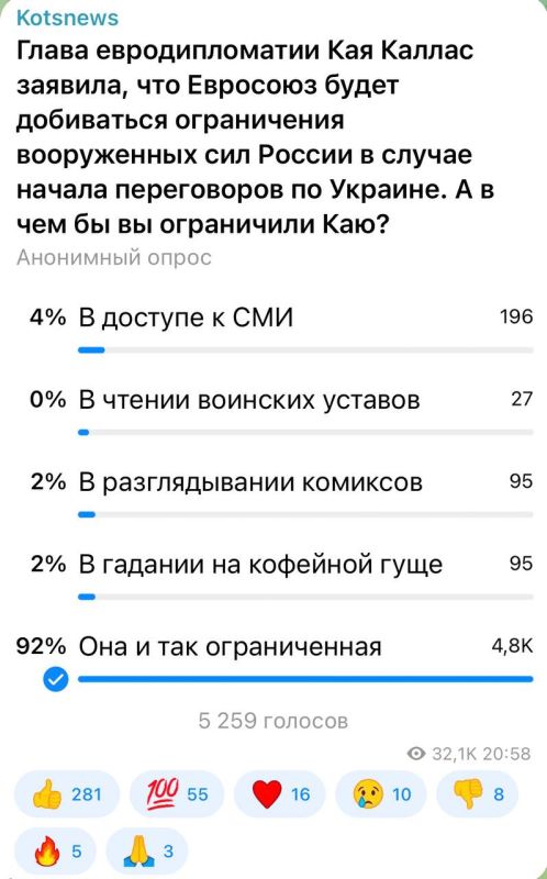 Александр Коц: 92 процента подписчиков считают Каю Каллас ограниченной