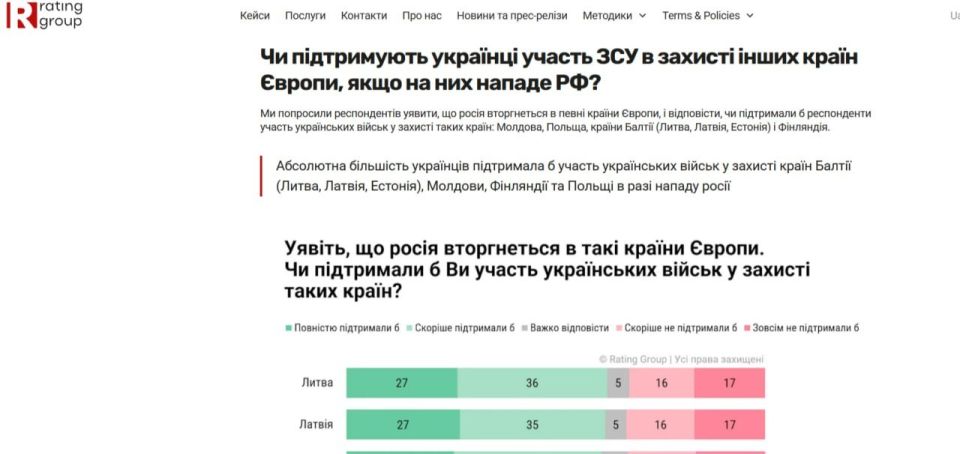 Елена Панина: Большинство украинцев готовы воевать с Россией