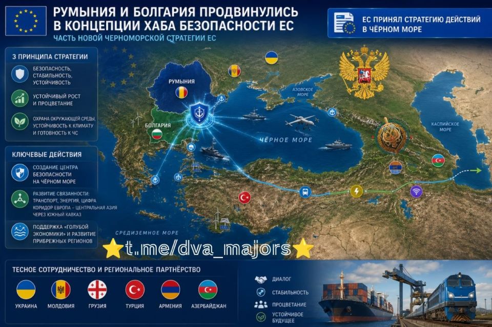 Два майора: Министр иностранных дел Румынии Оана-Сильвия Цою: