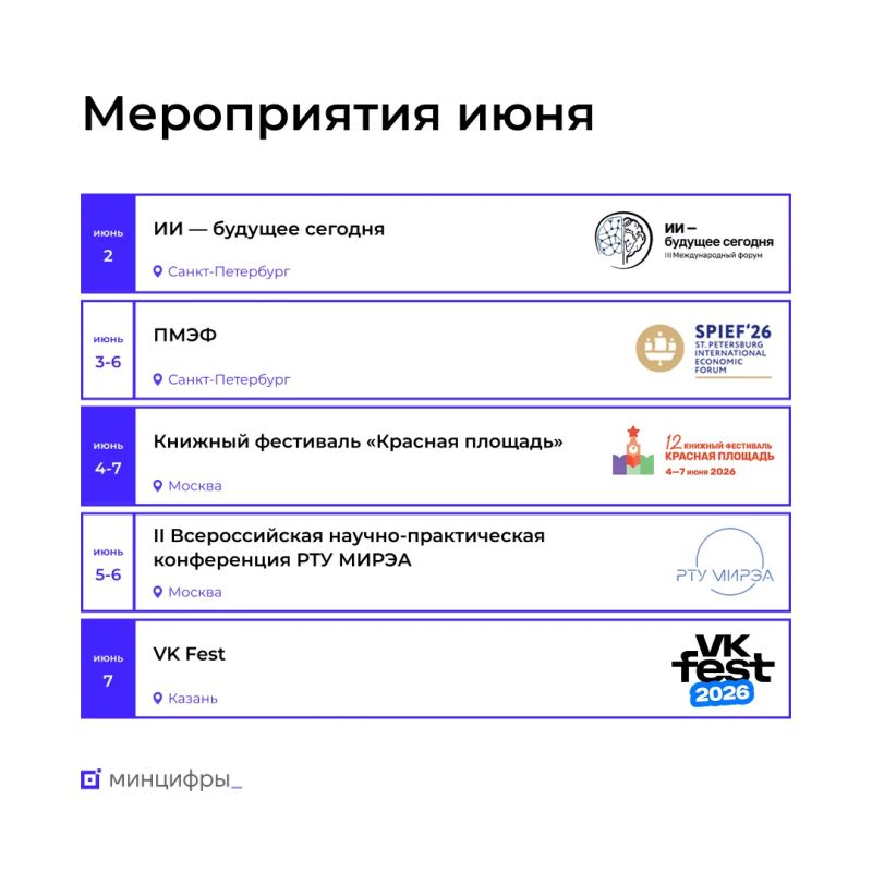 Обзор мероприятий в июне, на которые стоит обратить внимание