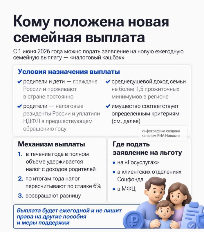 «Семейный кешбэк»: Кому будут возвращать до 189 тысяч рублей в год? «Семейный кешбэк»: Кому будут возвращать до 189 тысяч рублей в год?